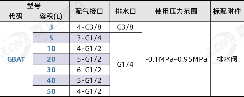 GBAT_2.png