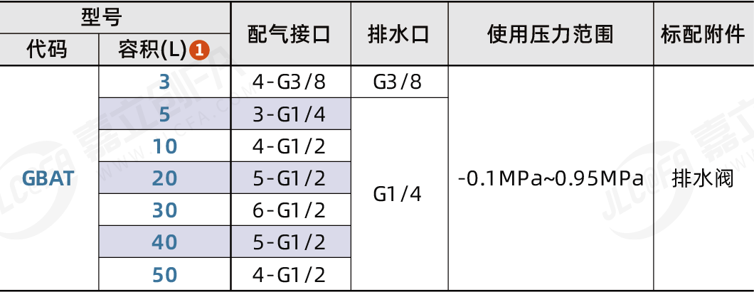 GBAT_2.png GBAT_2.png