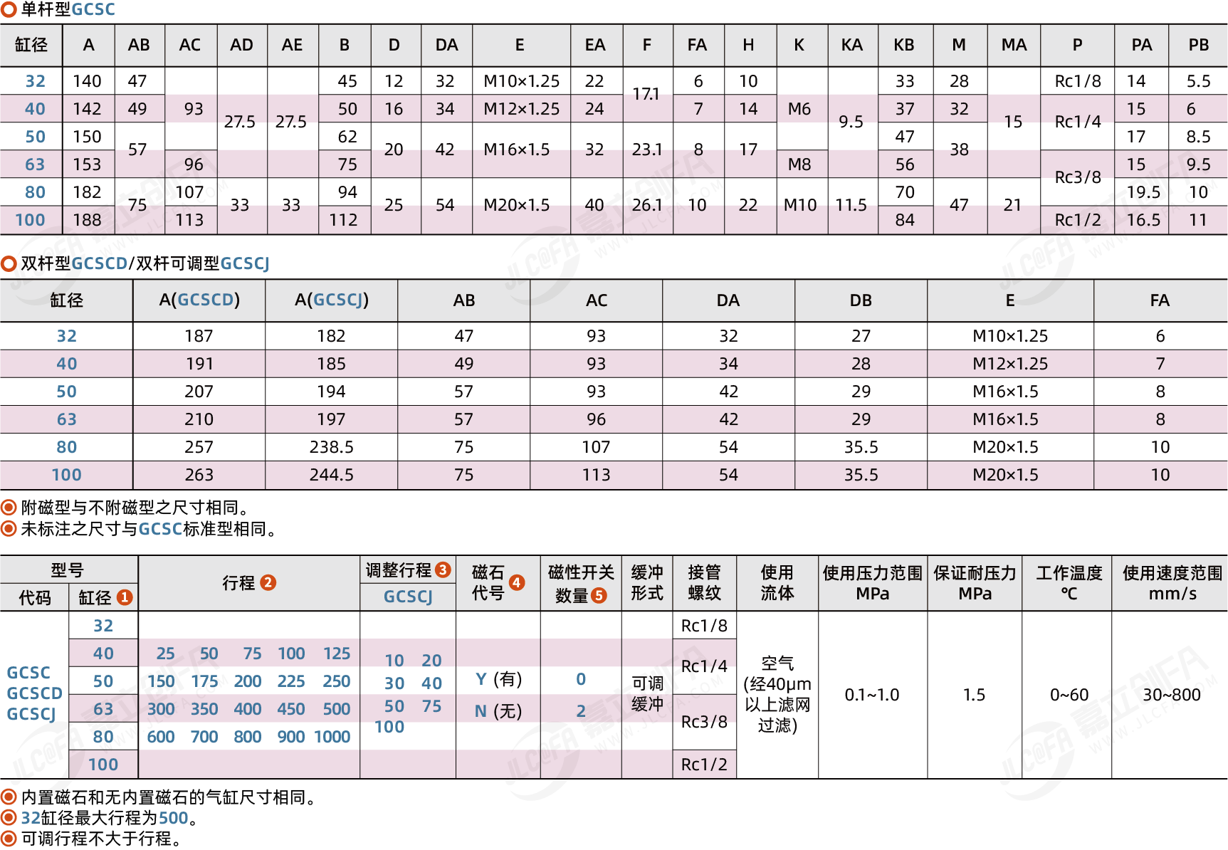GCSC_2.png