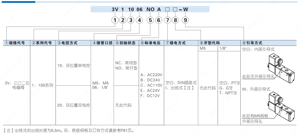 企业微信截图_17004610458587.png