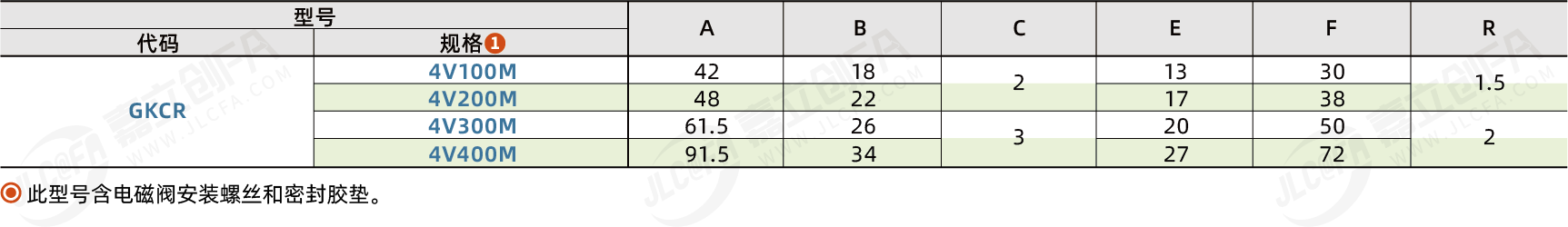 GKCR_2.png