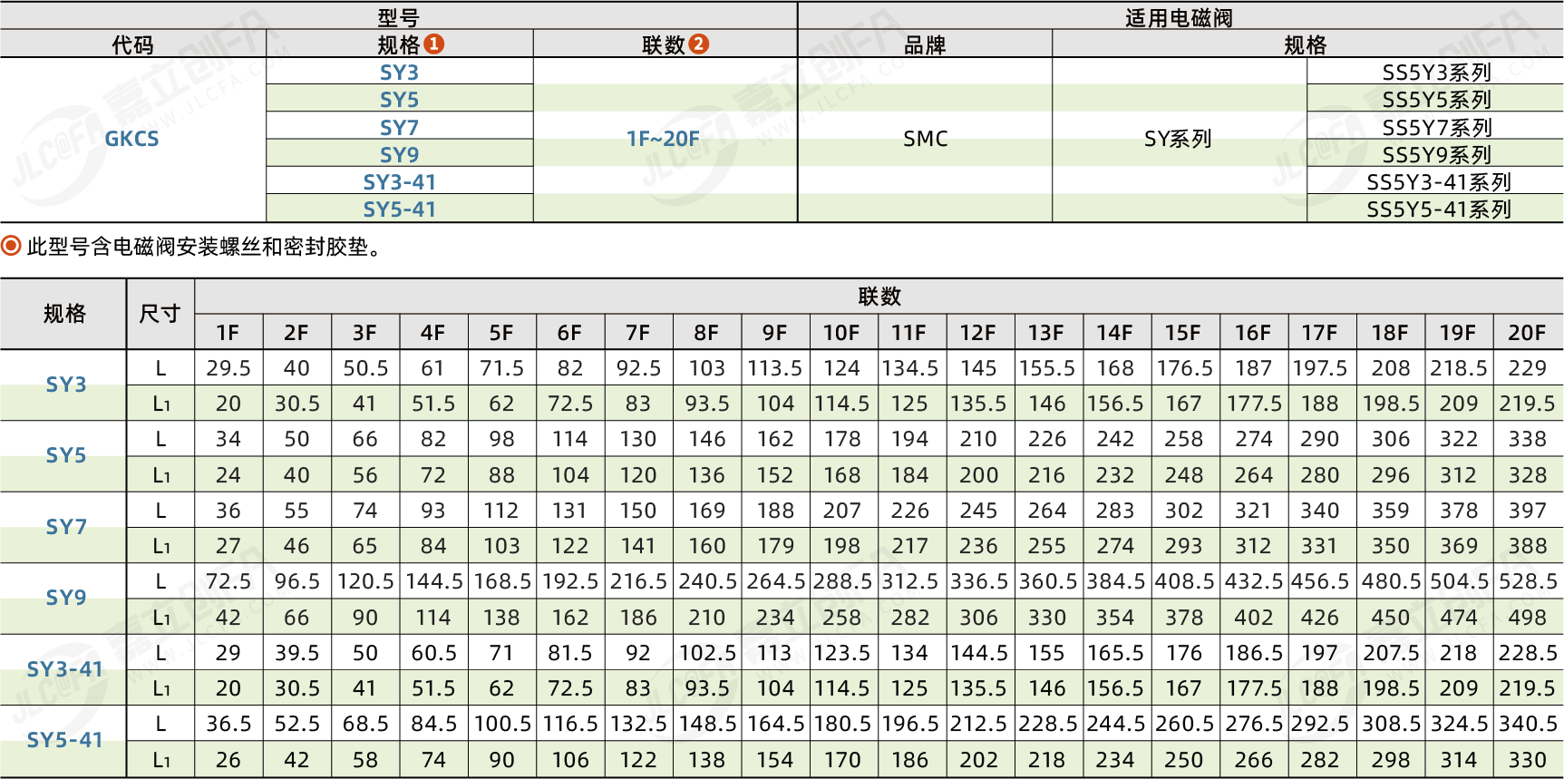 GKCS_2.png