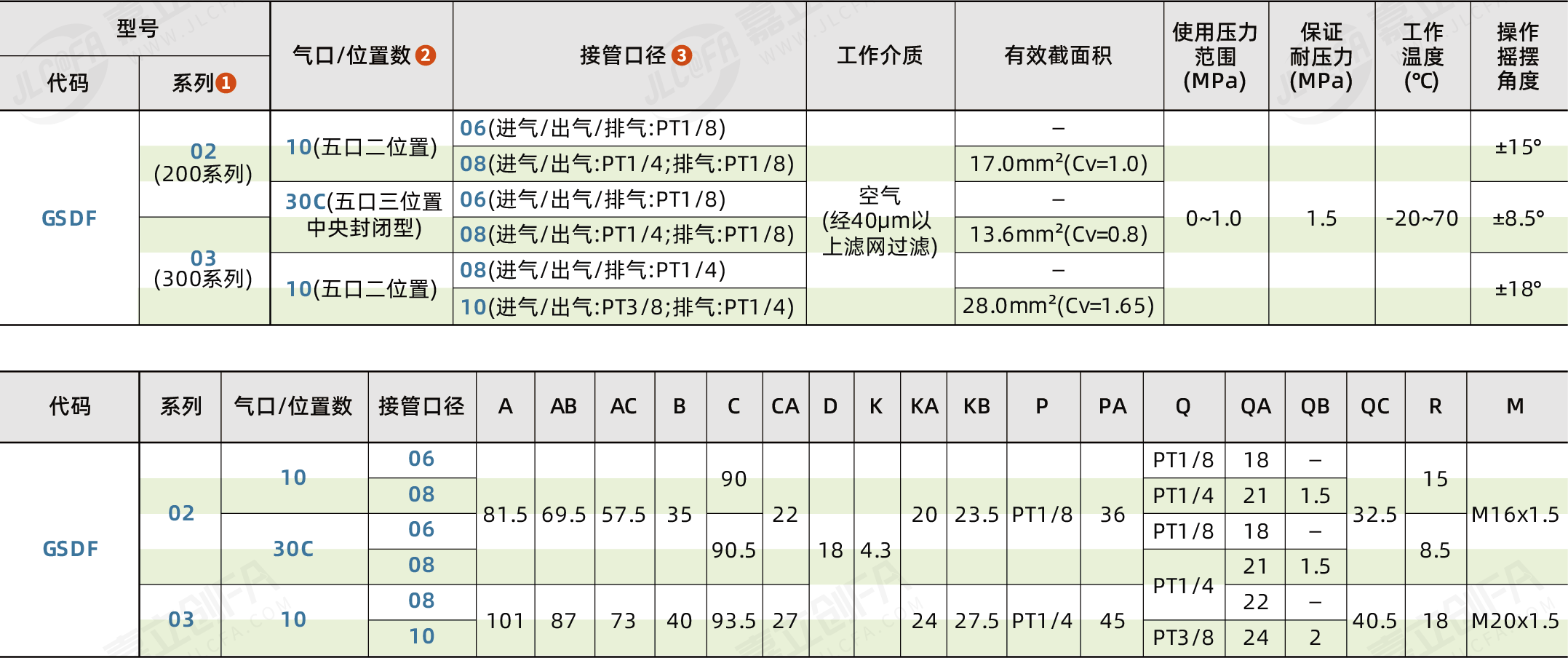 GSDF_2.png
