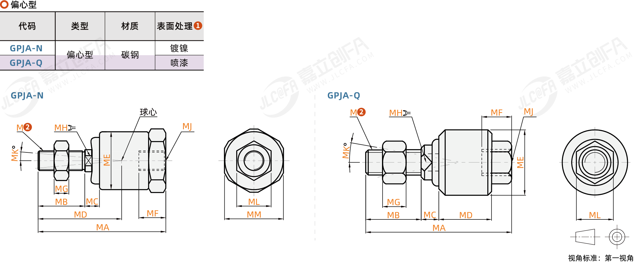 GPJA_1.png GPJA_1.png