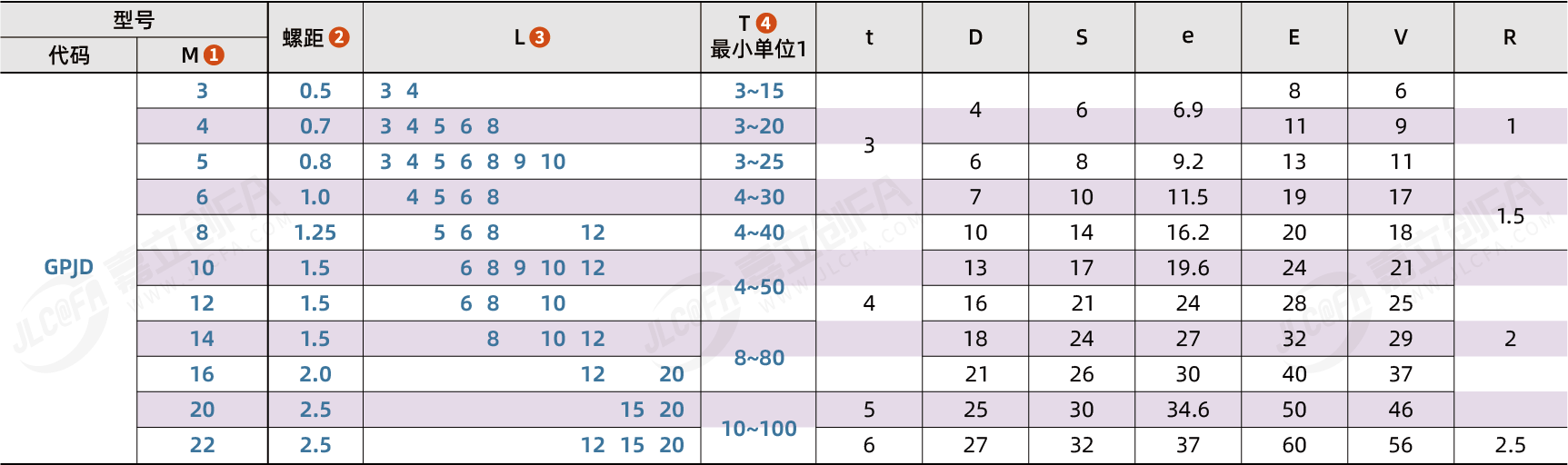 GPJD_2.png GPJD_2.png