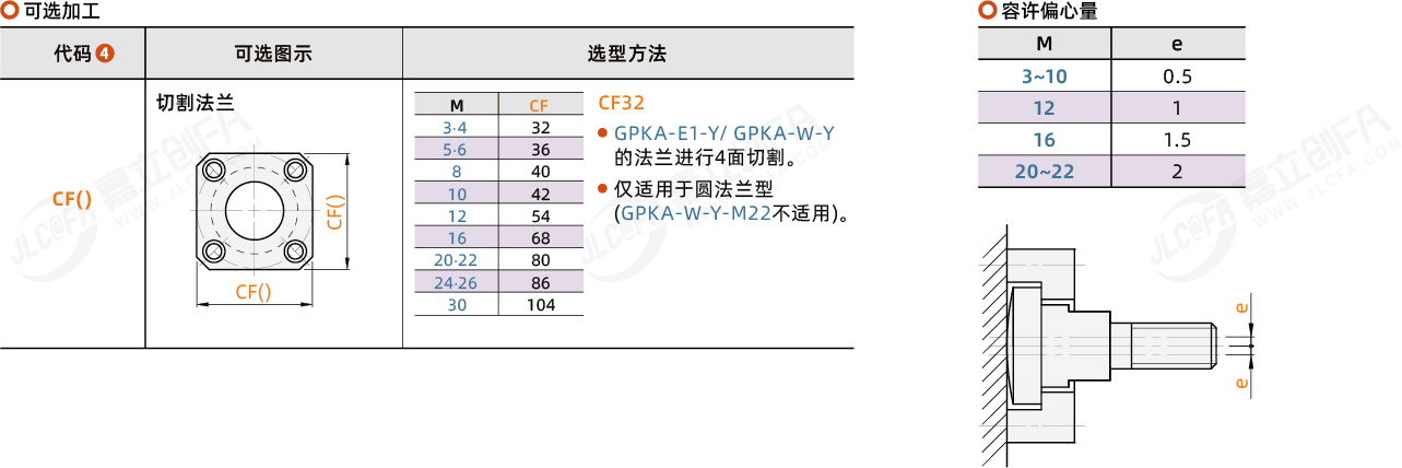 GPKA_3.png
