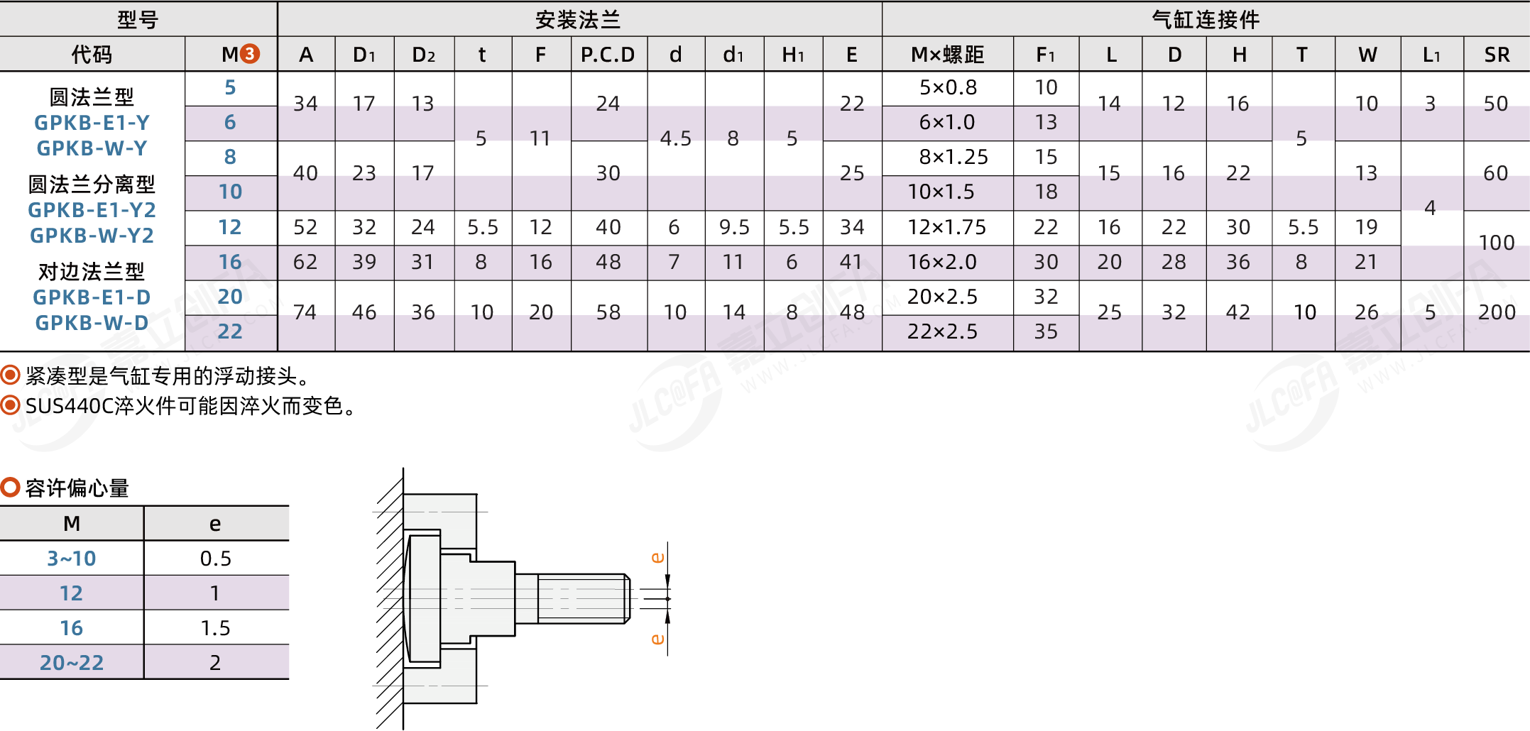 GPKB_2.png GPKB_2.png