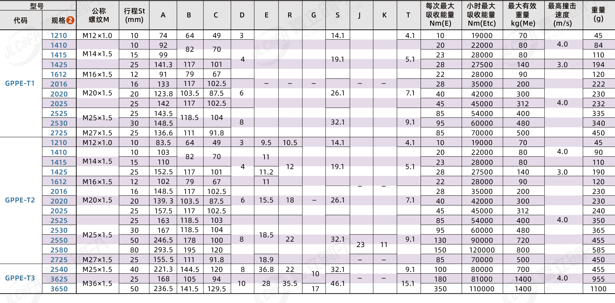 GPPE_2.png GPPE_2.png