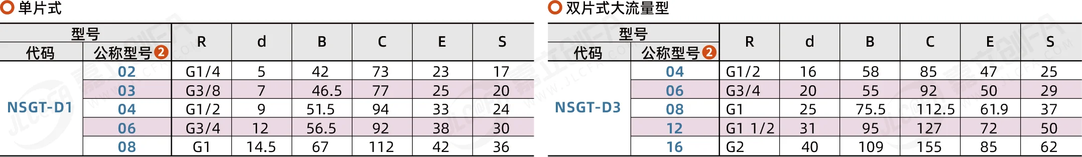 NSGT_2.png NSGT_2.png