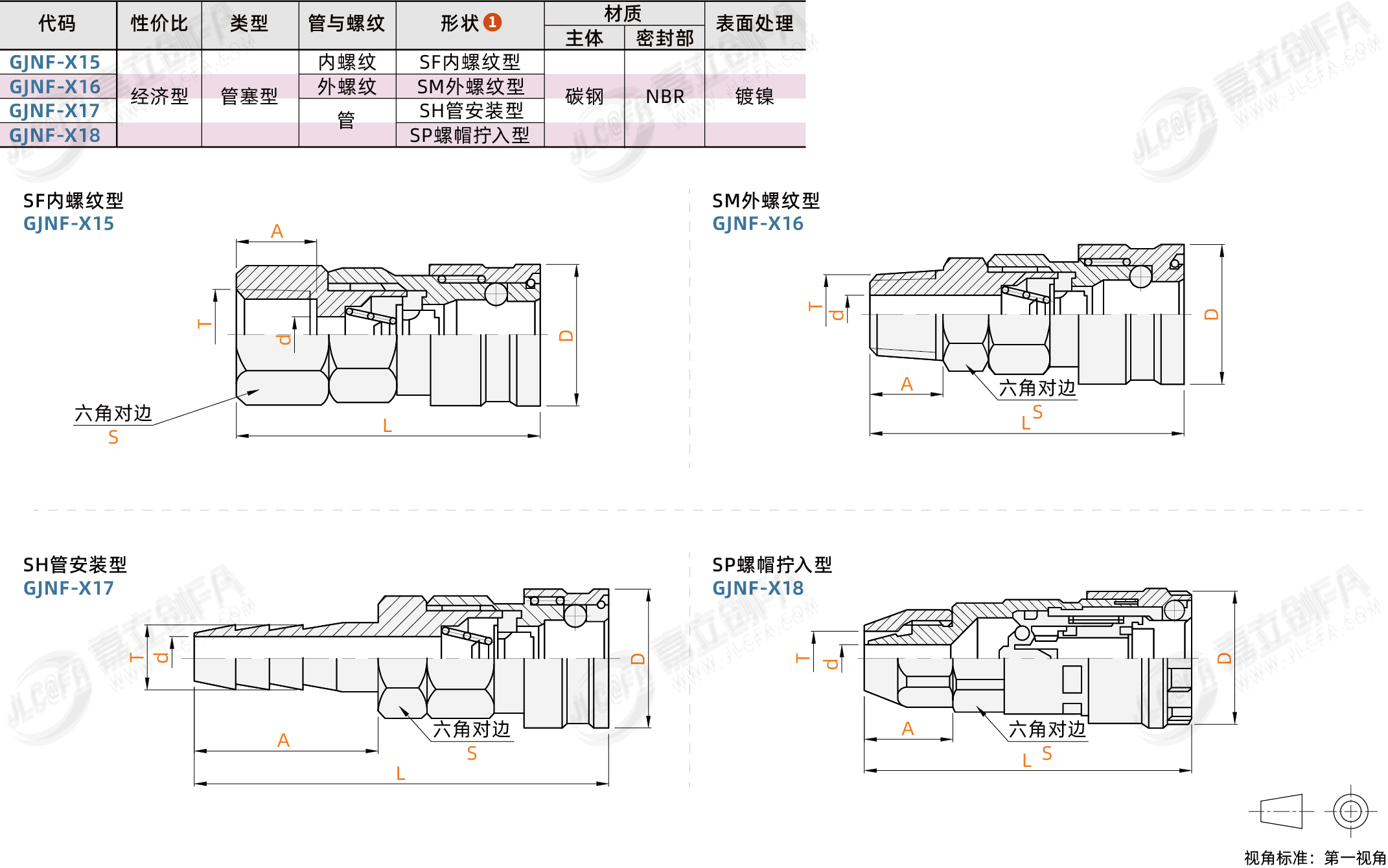 GJNF_1.png GJNF_1.png