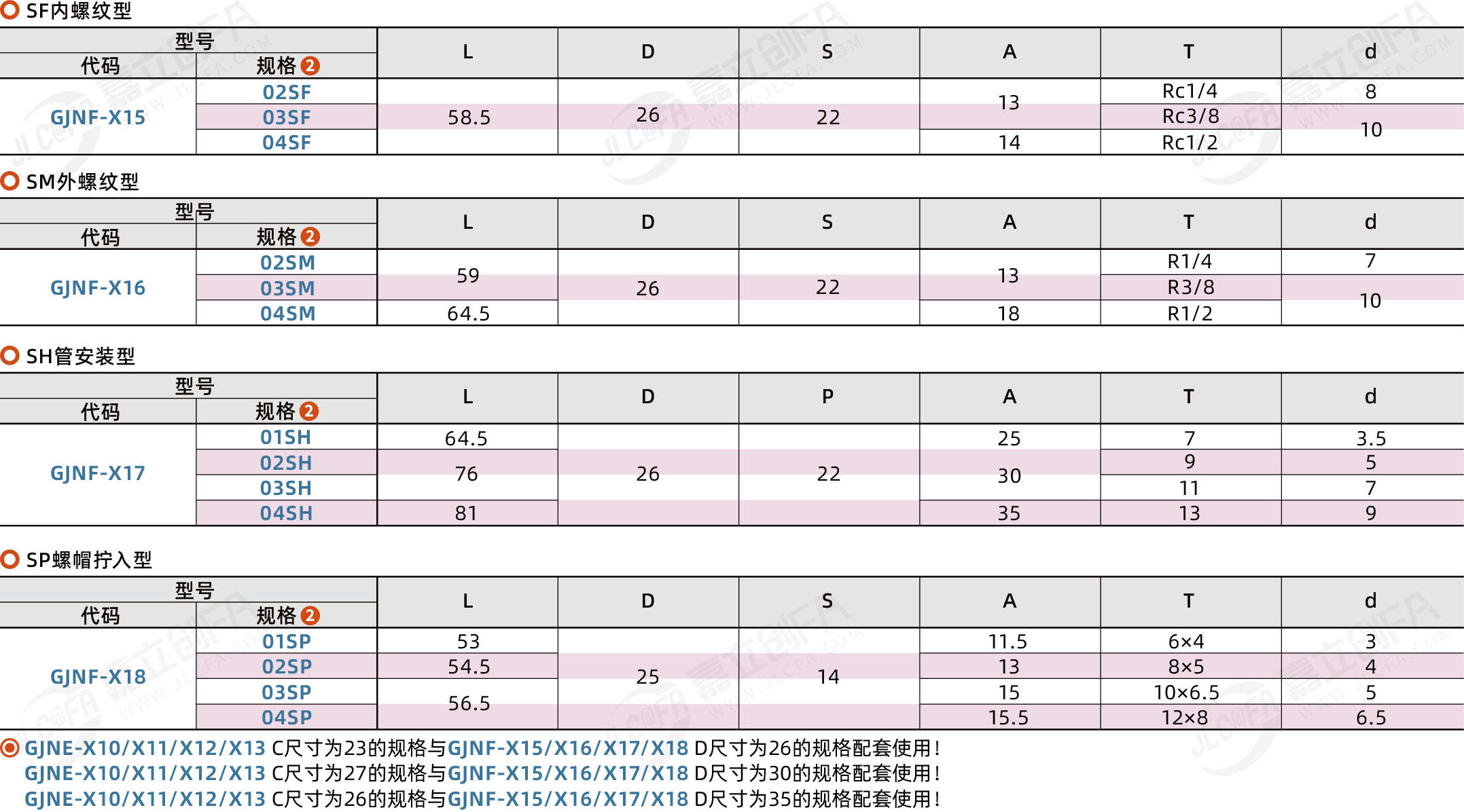 GJNF_2.png GJNF_2.png