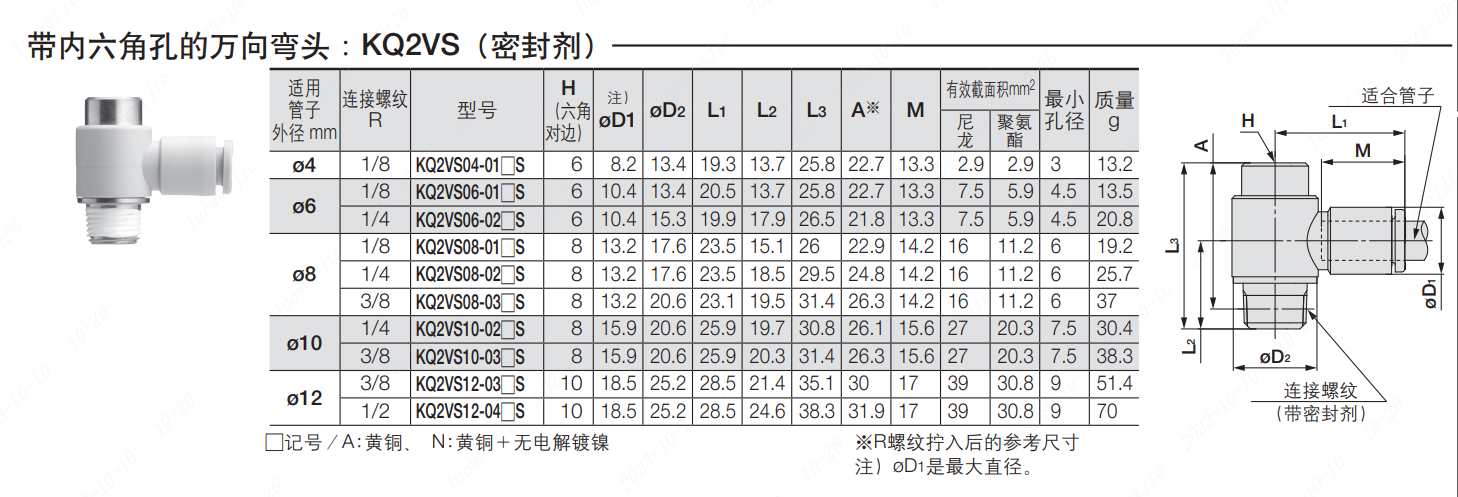 GSMC-KQ2VS.png GSMC-KQ2VS.png