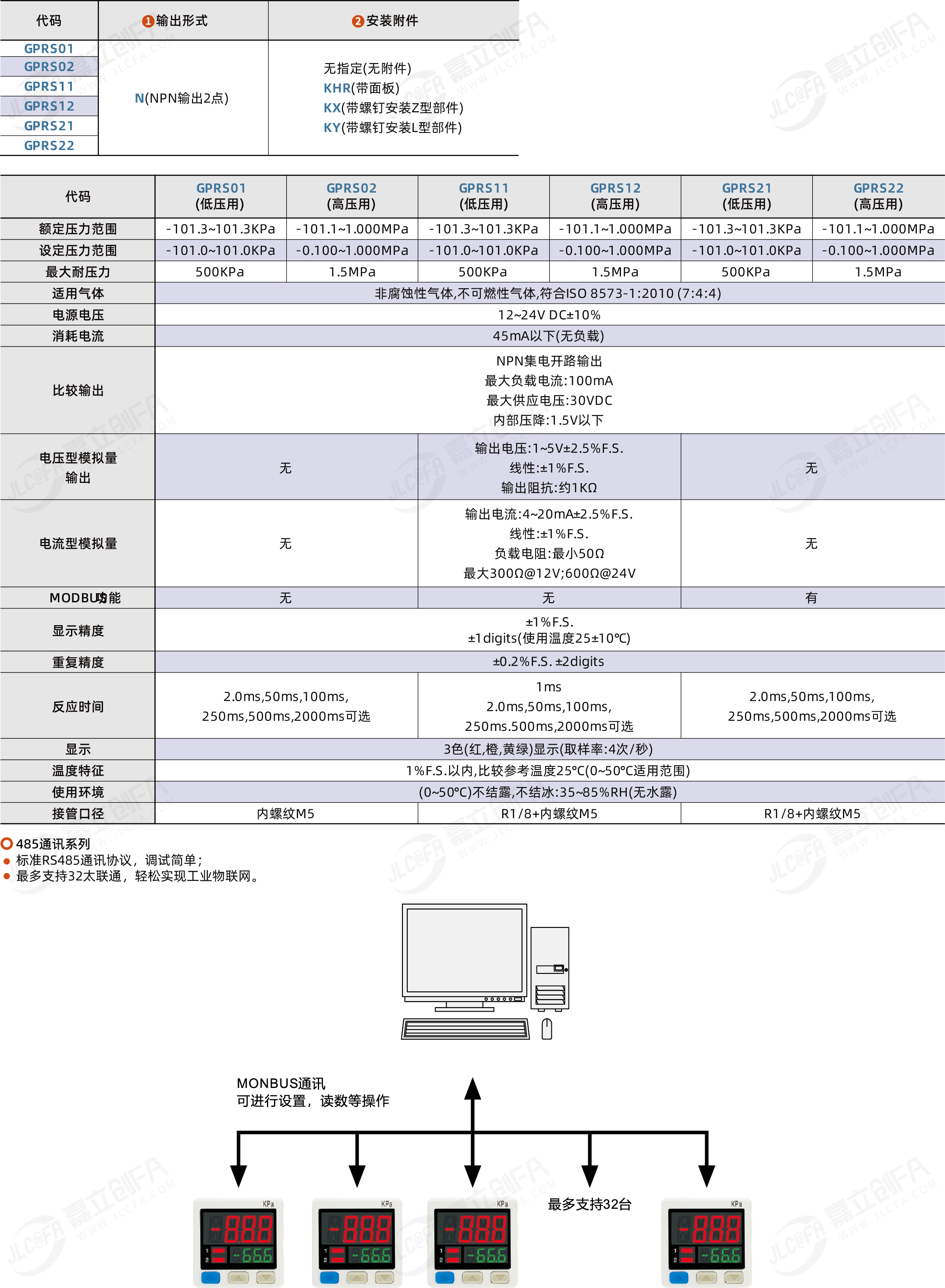 GPRS_2.png