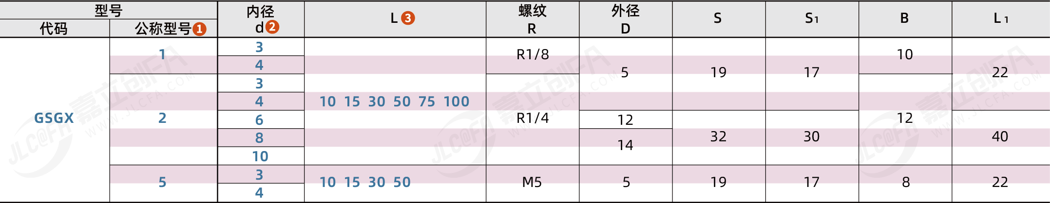 GSGX_2.png