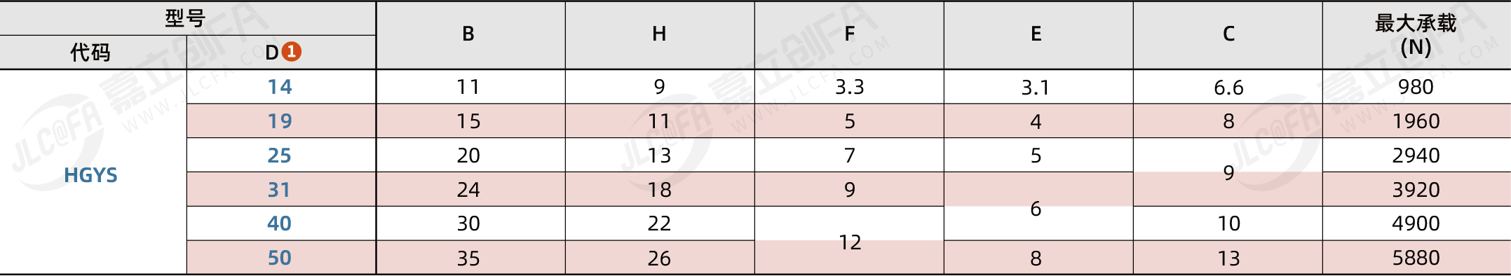 HGYS_2.png