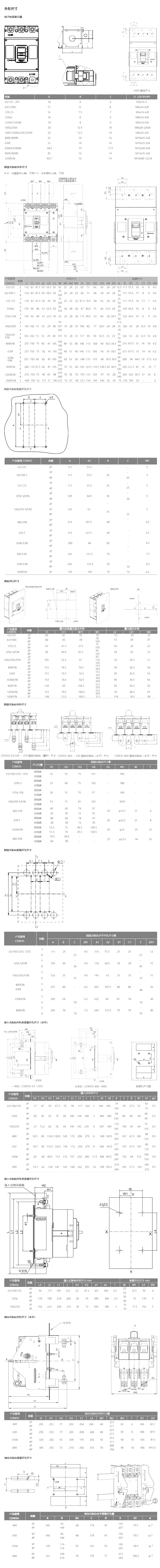 CDM3S塑壳断路器尺寸图.png