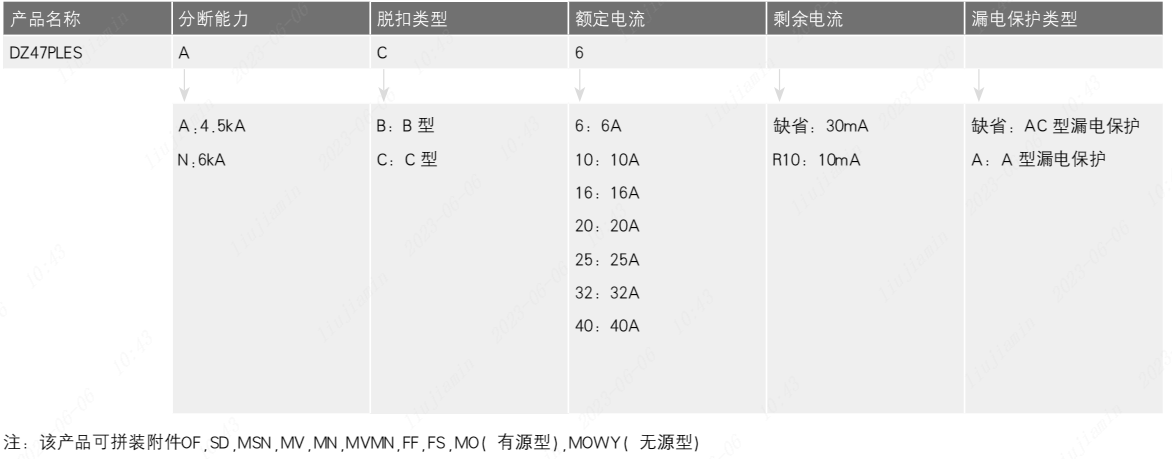 DZ47PLES型号说明.png