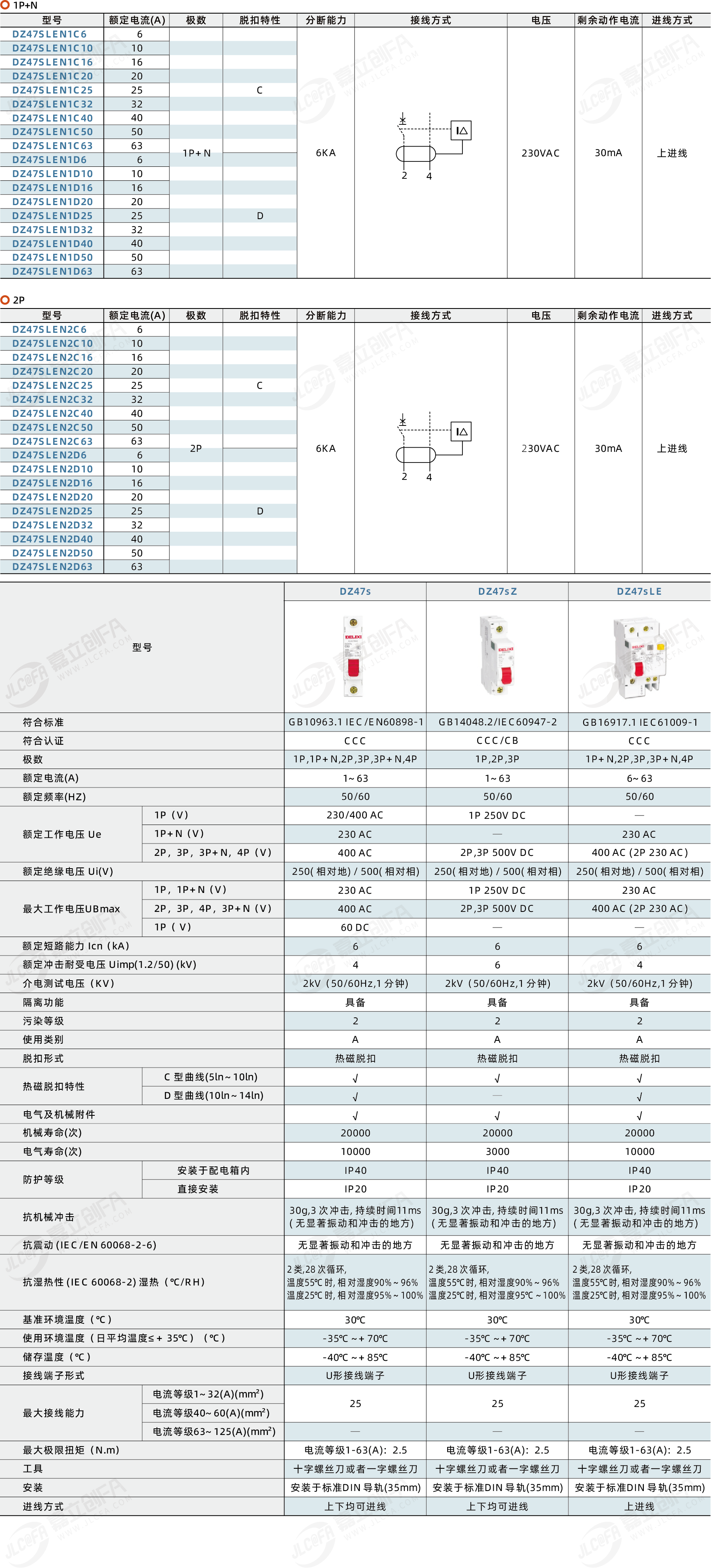 IDL-DZ47SLE12_2.png