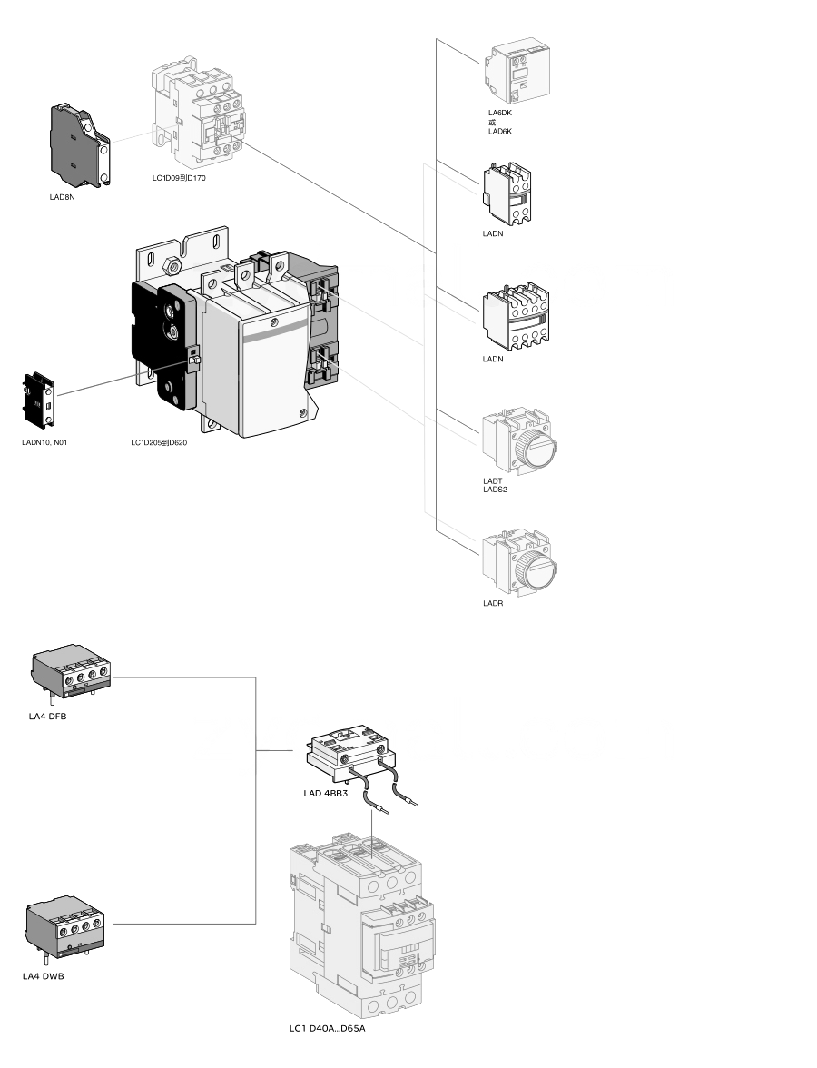 TeSys D（国产）附件接触器附件组装图.png