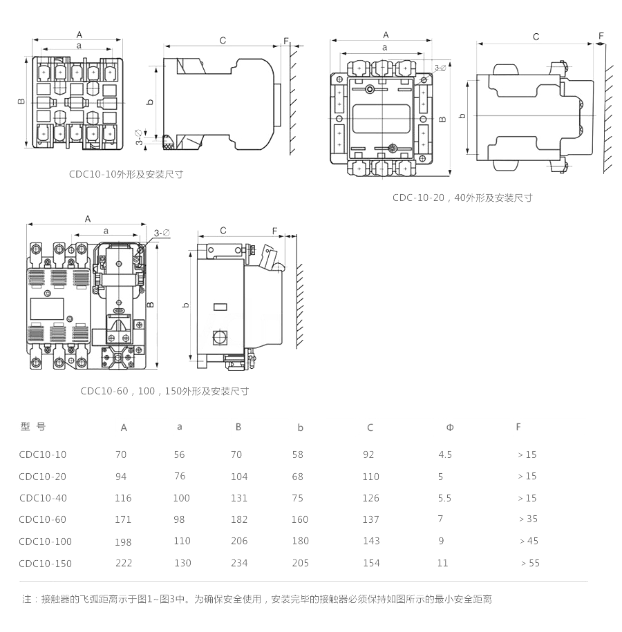 CDC10交流接触器尺寸图.png