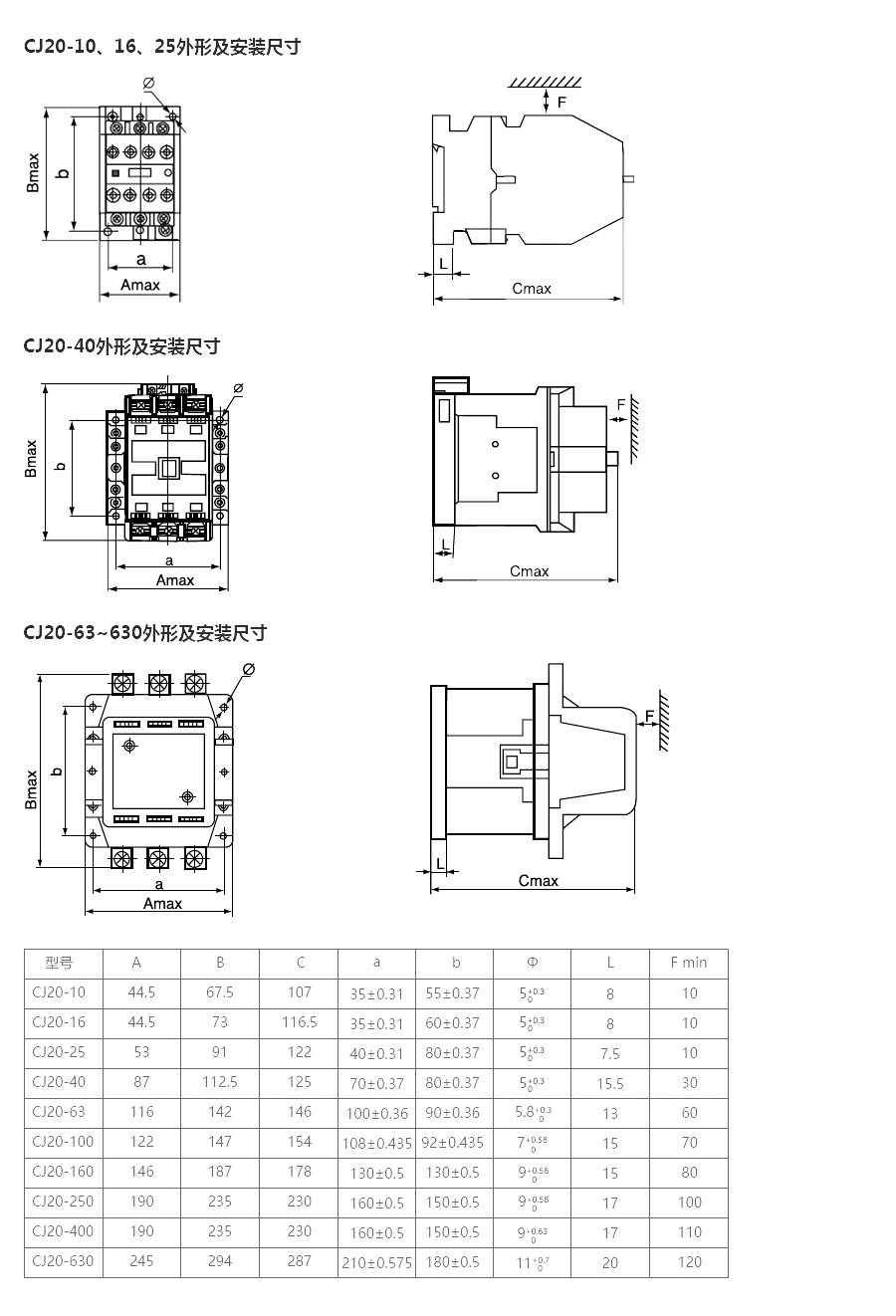 CJ20（德力西）交流接触器尺寸图.png