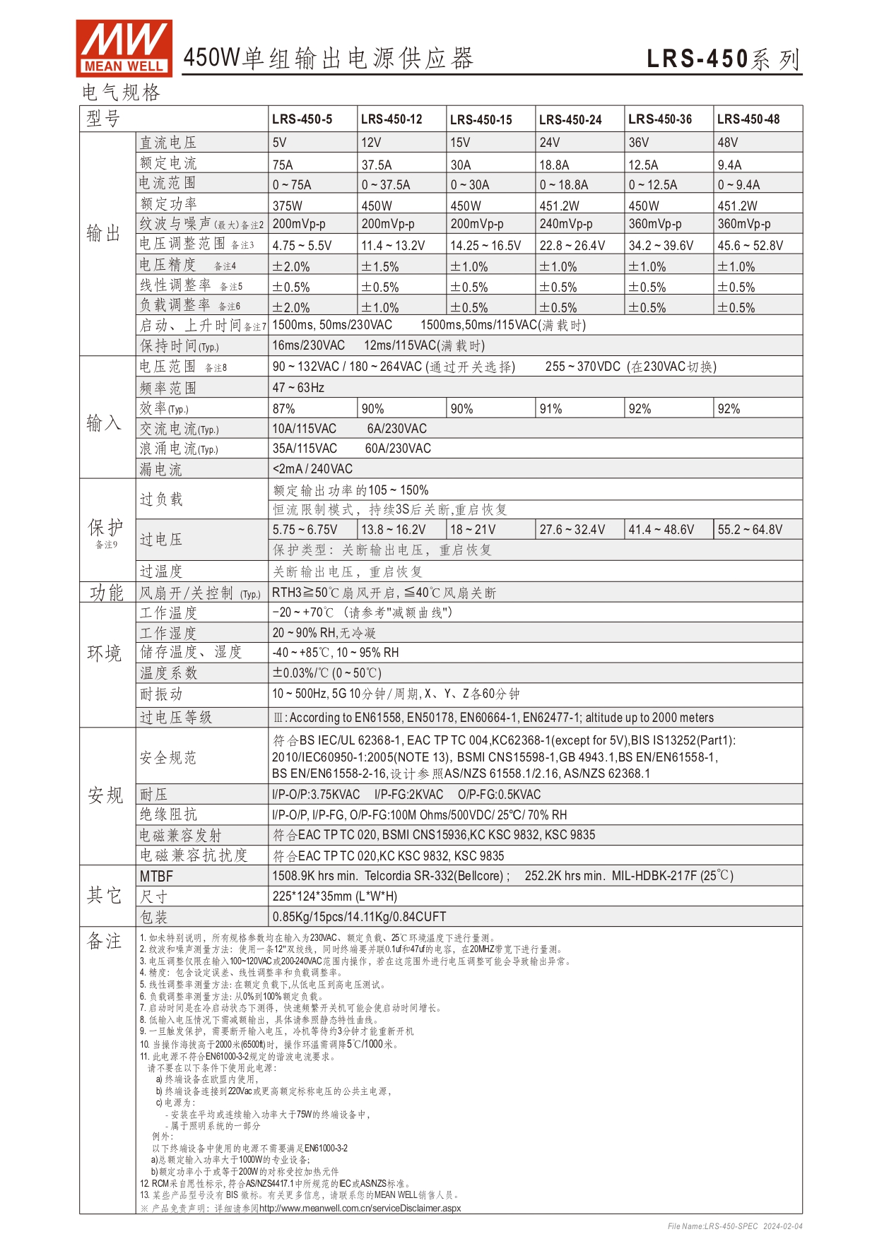 LRS-450-spec-cn_page-0002.jpg