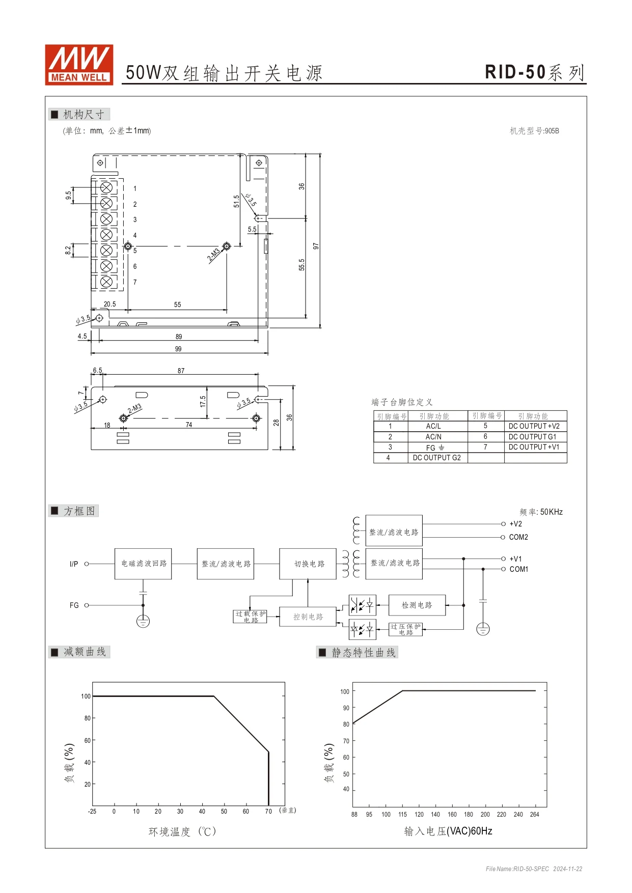 MEAN WELL GSM90A48-P1M Tischnetzteil 48V 1,87A 90W | 5,5/2,1