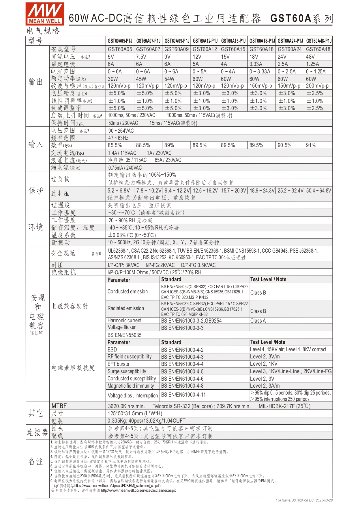 GST60A-SPEC-CN_page-0002.jpg GST60A-SPEC-CN_page-0002.jpg