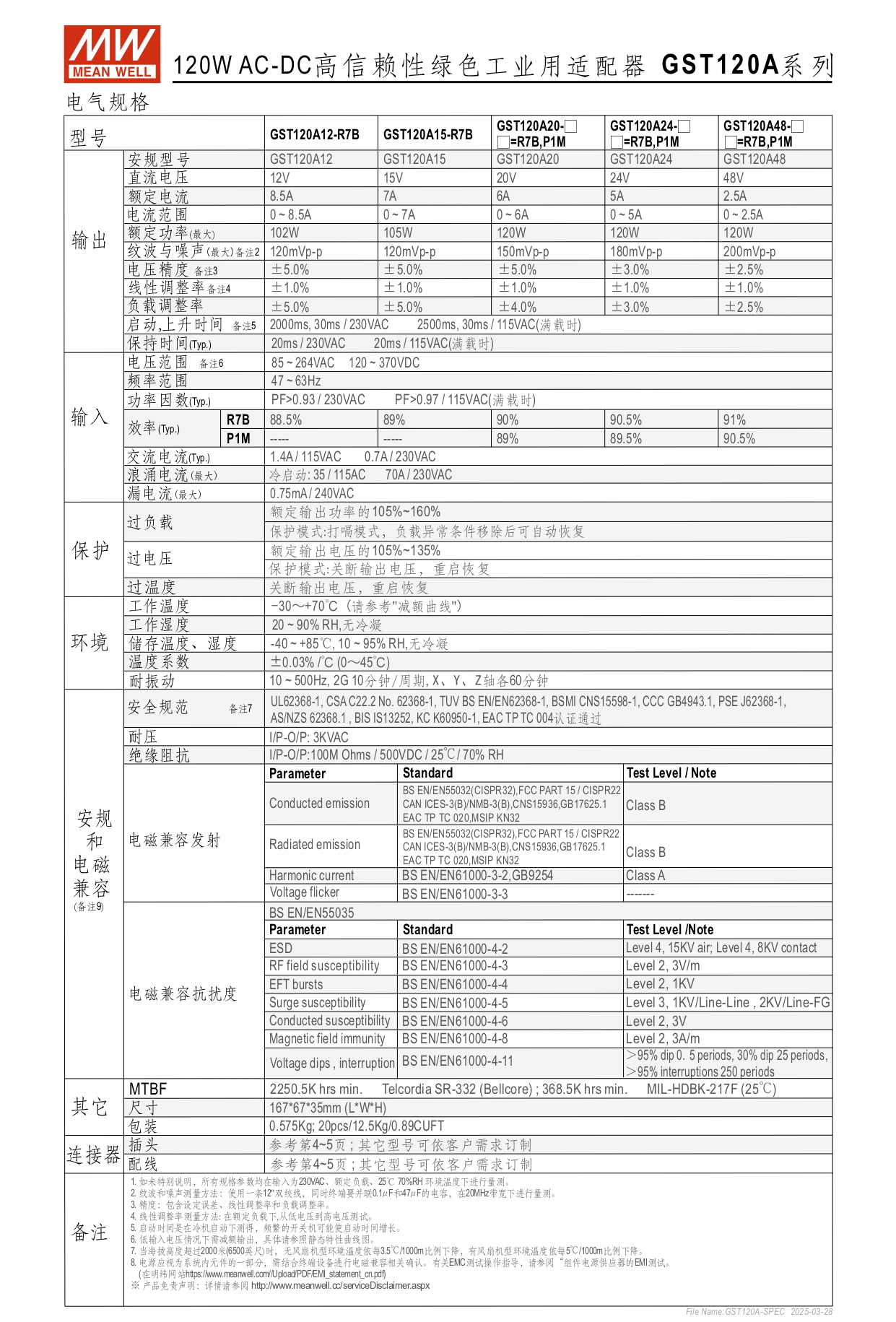 GST120A-SPEC-CN_page-0002.jpg GST120A-SPEC-CN_page-0002.jpg