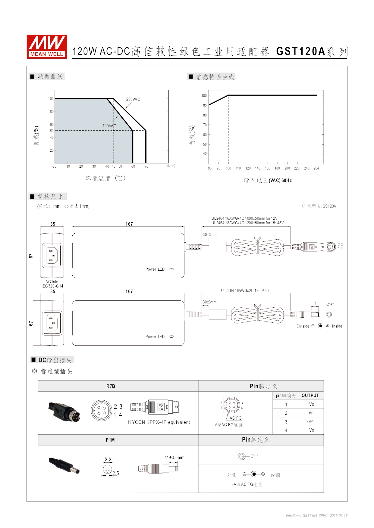 GST120A-SPEC-CN_page-0003.jpg GST120A-SPEC-CN_page-0003.jpg