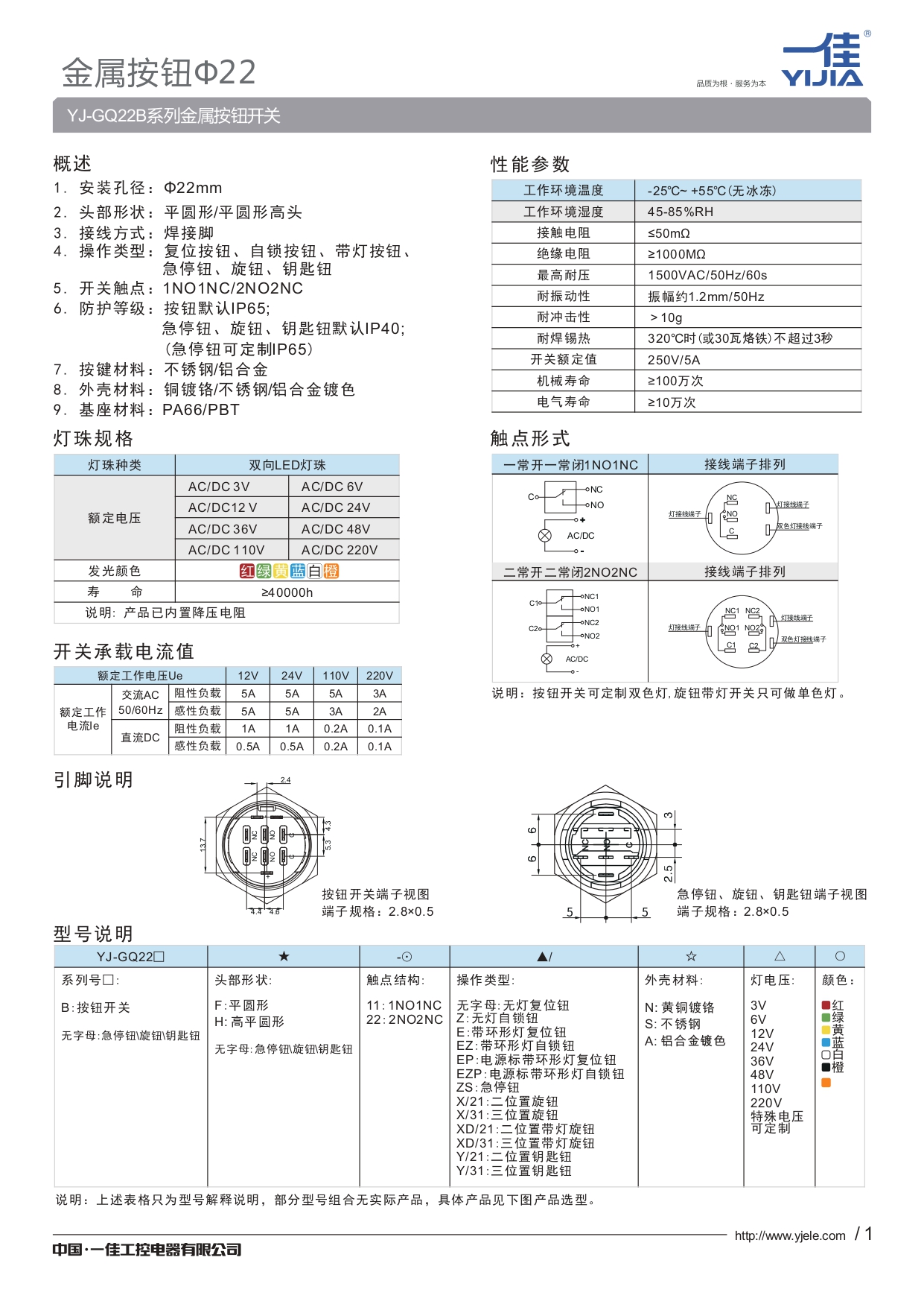 12.YJ-GQ22B规格书_压缩_page-0001.jpg
