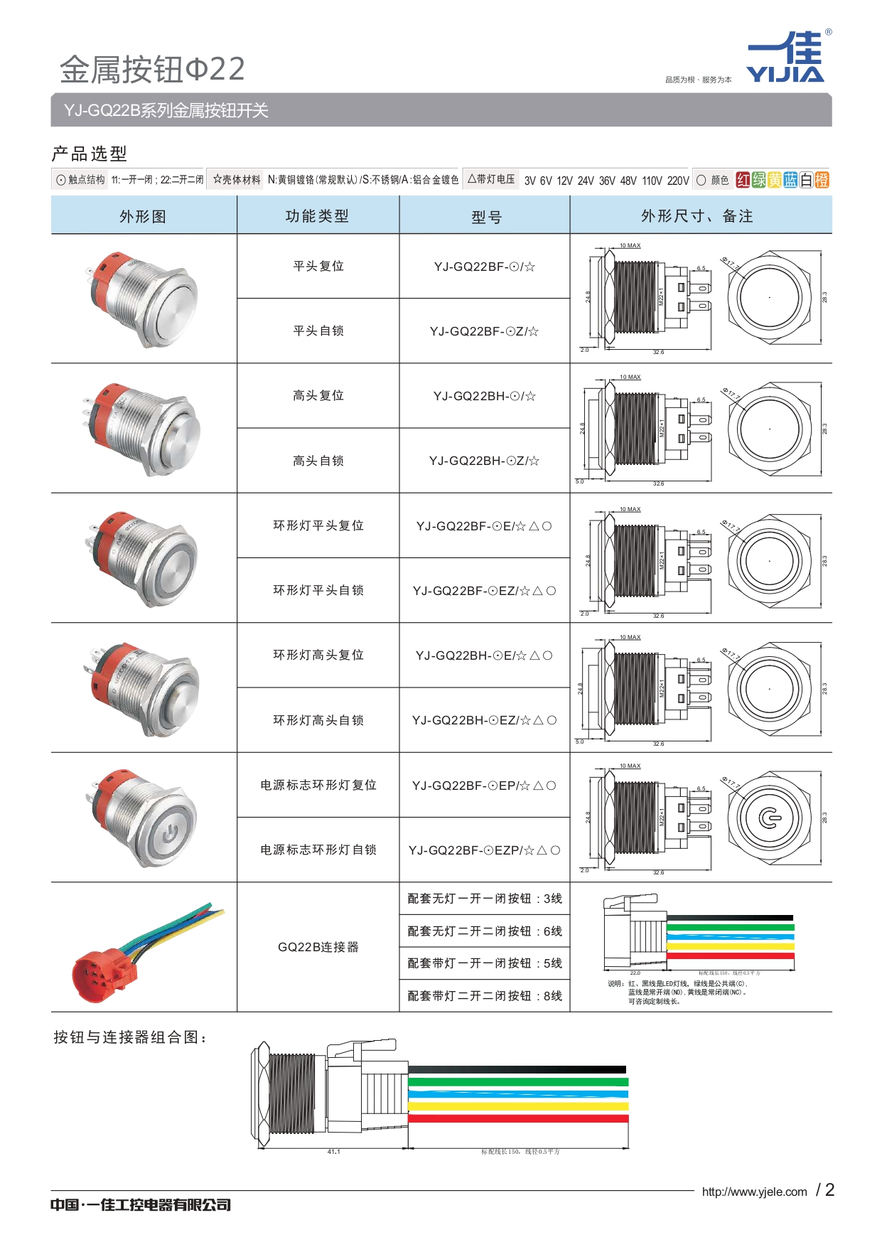 12.YJ-GQ22B规格书_压缩_page-0002.jpg