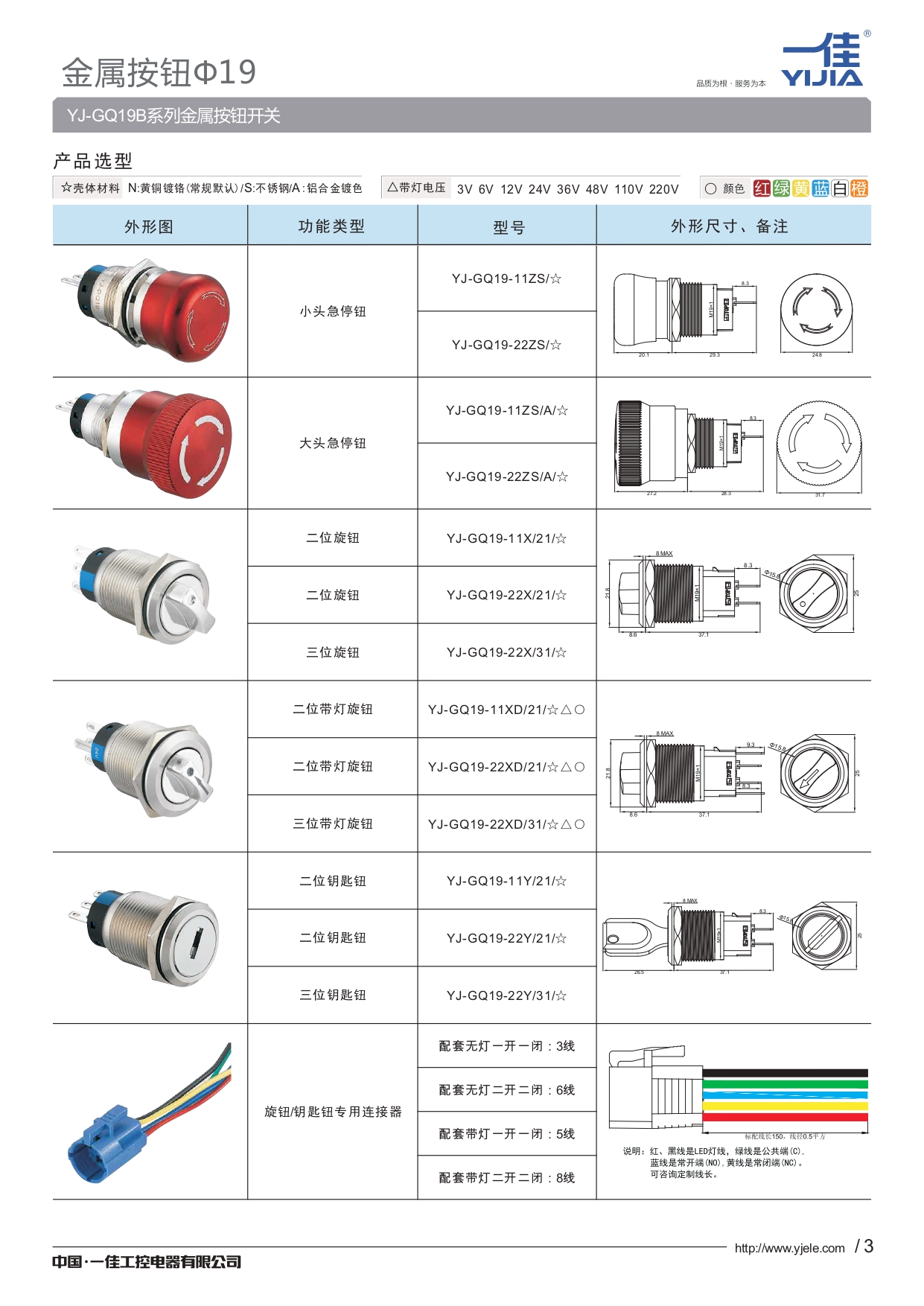 9.YJ-GQ19B规格书_压缩_page-0003.jpg