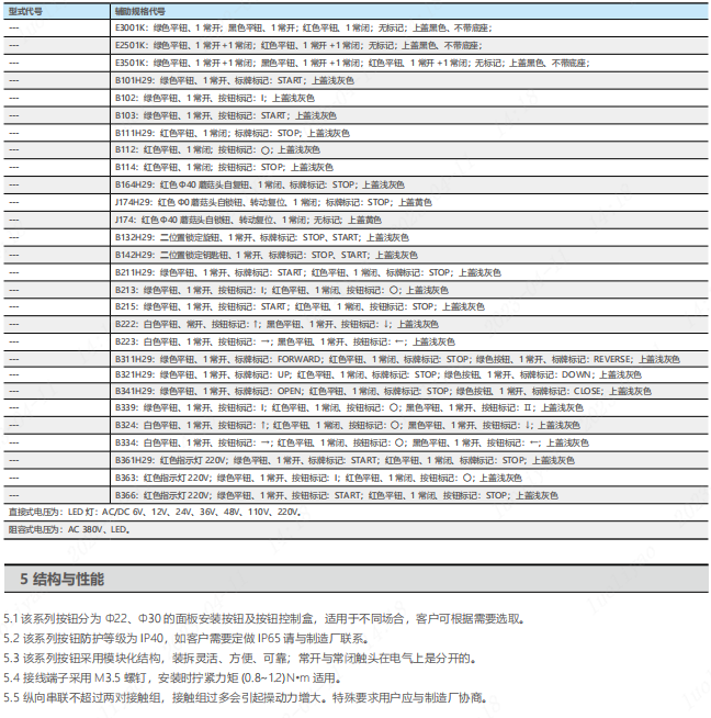 企业微信截图_16811939785431.png 企业微信截图_16811939785431.png