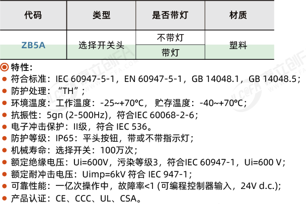 施耐德 选择开关头 Xb5a系列 Φ22安装孔 嘉立创fa