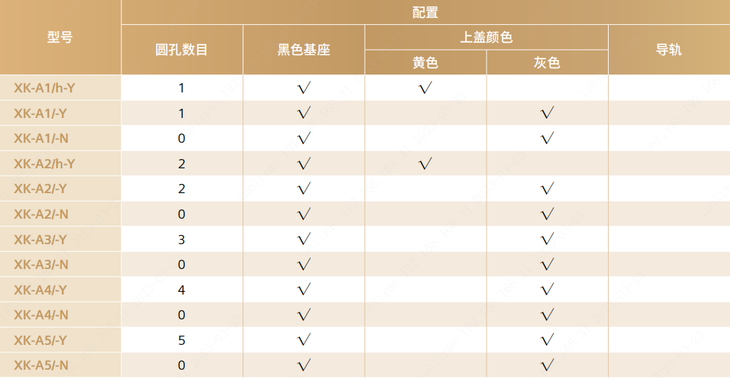 XK-A选型标准.png