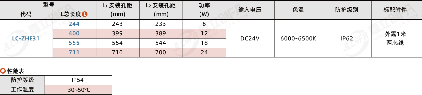 BR11253_2.png