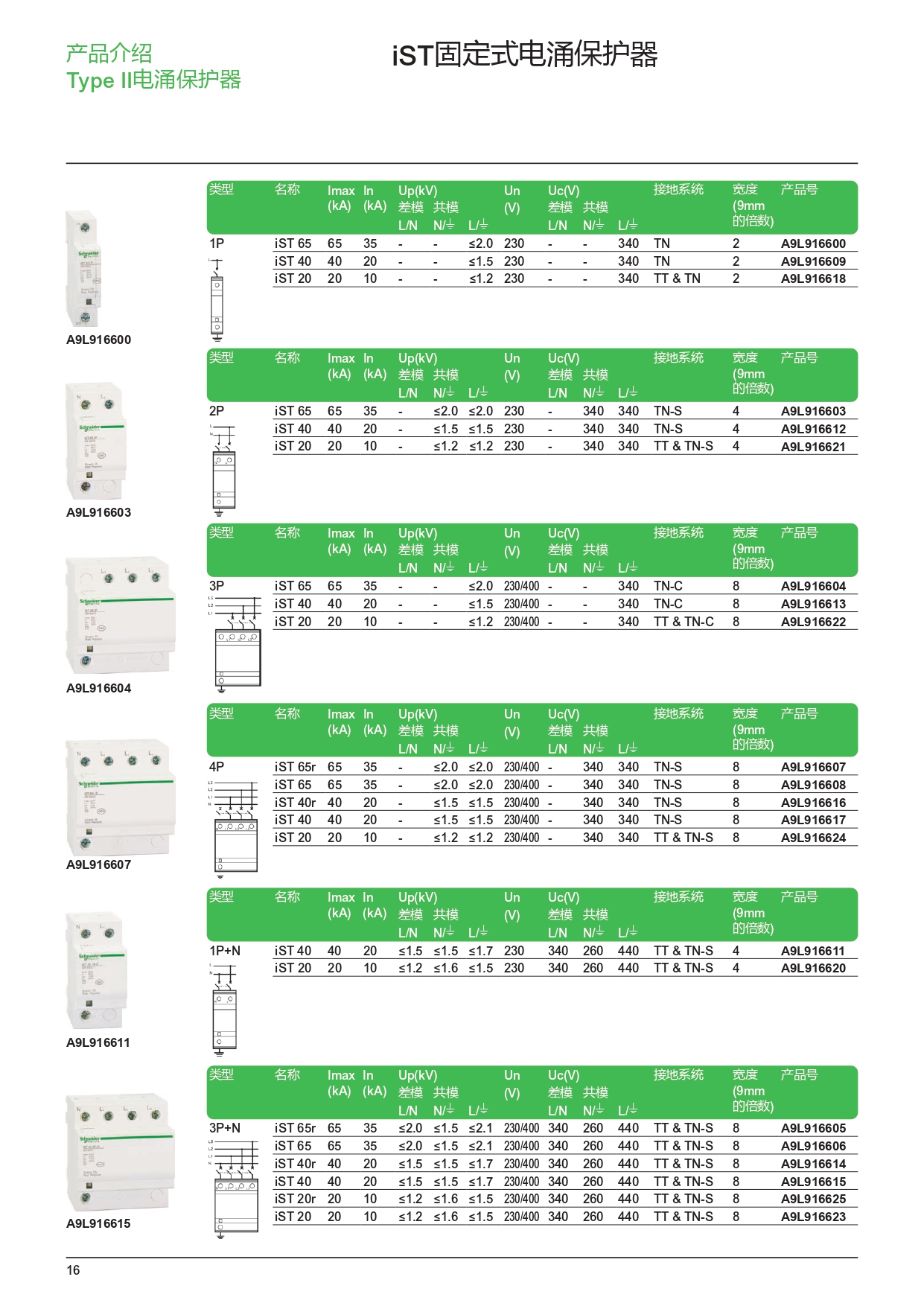 电涌保护器 iST 固定式T2类16.jpg