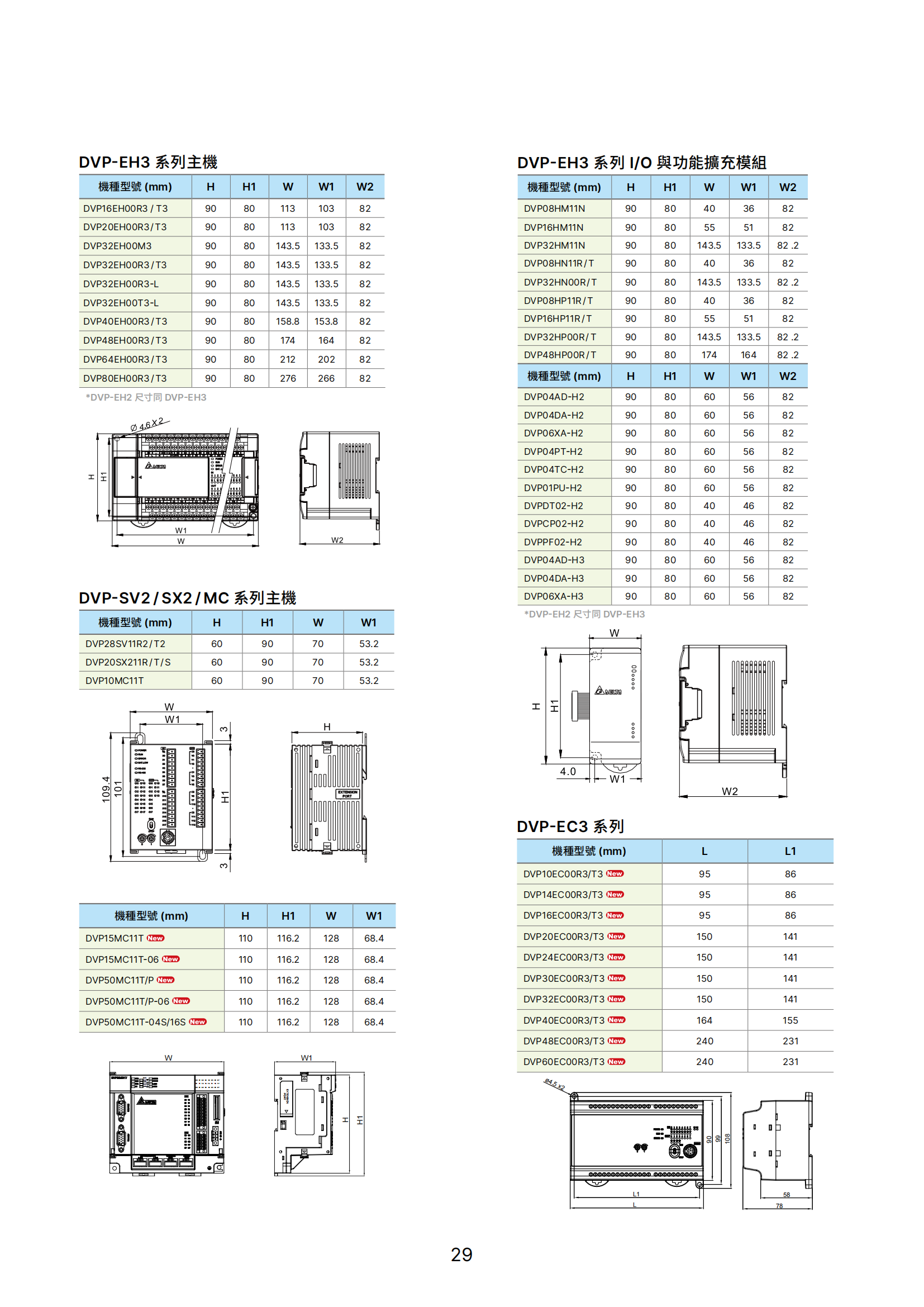 DVP-EC3系列CPU主机_29.png