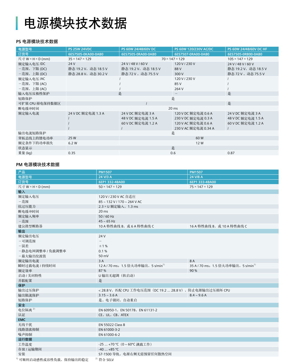 企业微信截图_17555684248842.png 企业微信截图_17555684248842.png