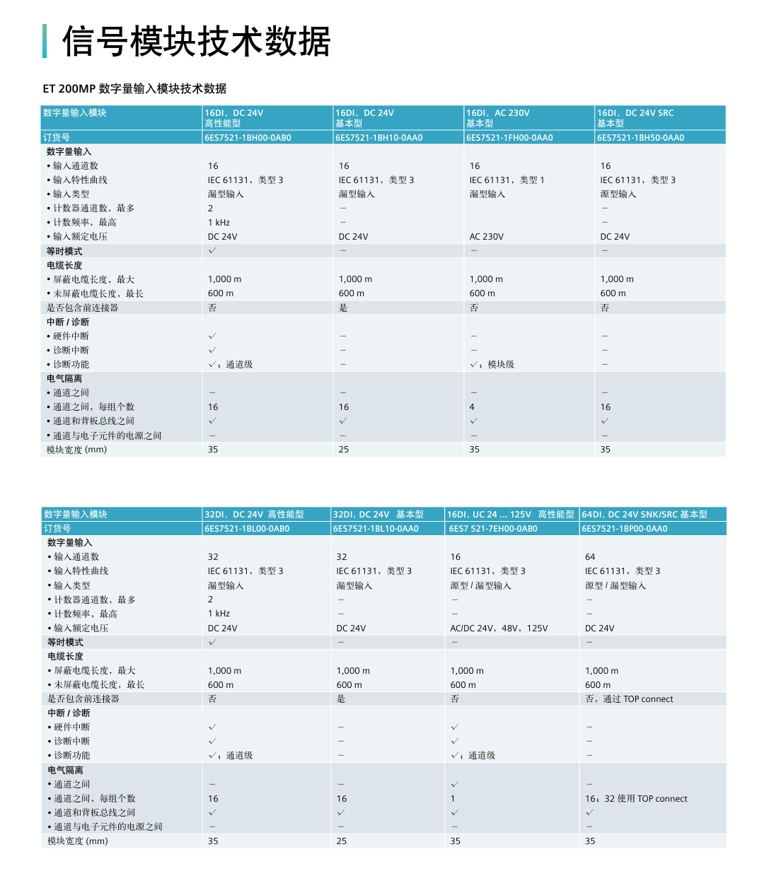 企业微信截图_17555730068481.png 企业微信截图_17555730068481.png