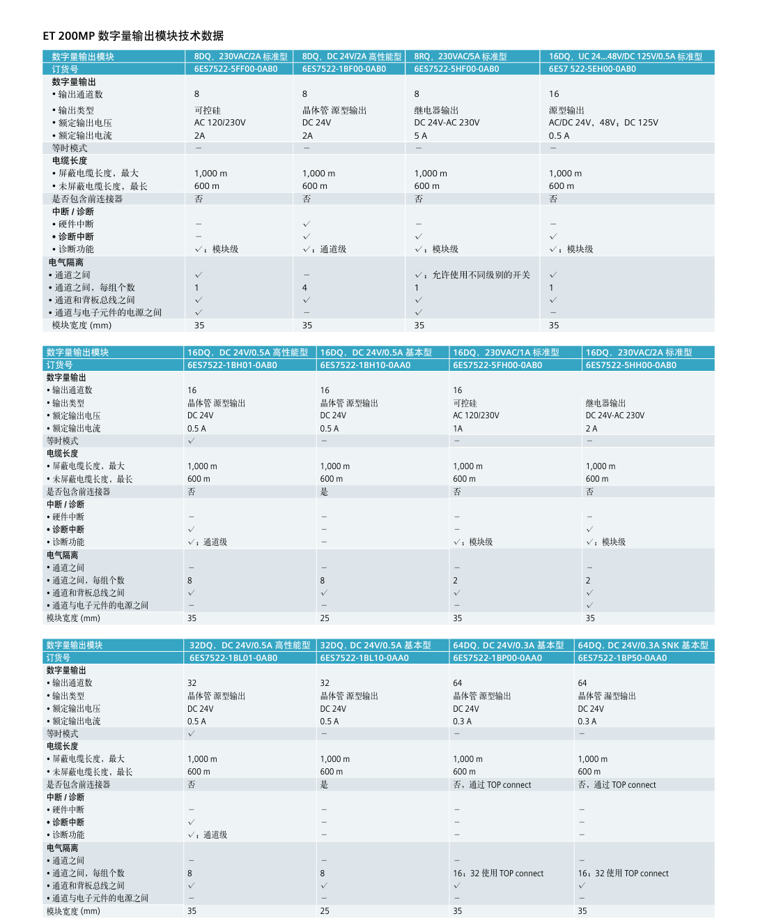 企业微信截图_17555730255118.png 企业微信截图_17555730255118.png