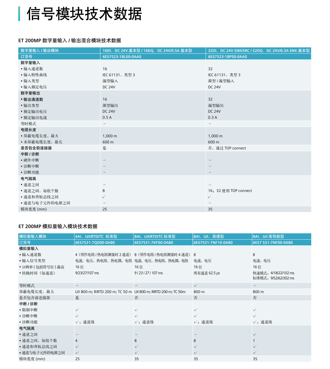 企业微信截图_1755573037438.png 企业微信截图_1755573037438.png