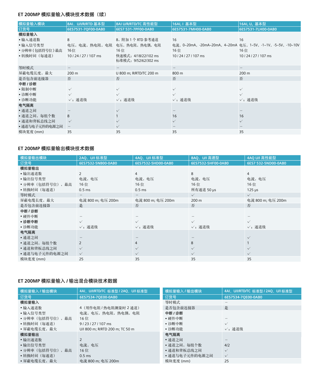 企业微信截图_17555730497943.png 企业微信截图_17555730497943.png