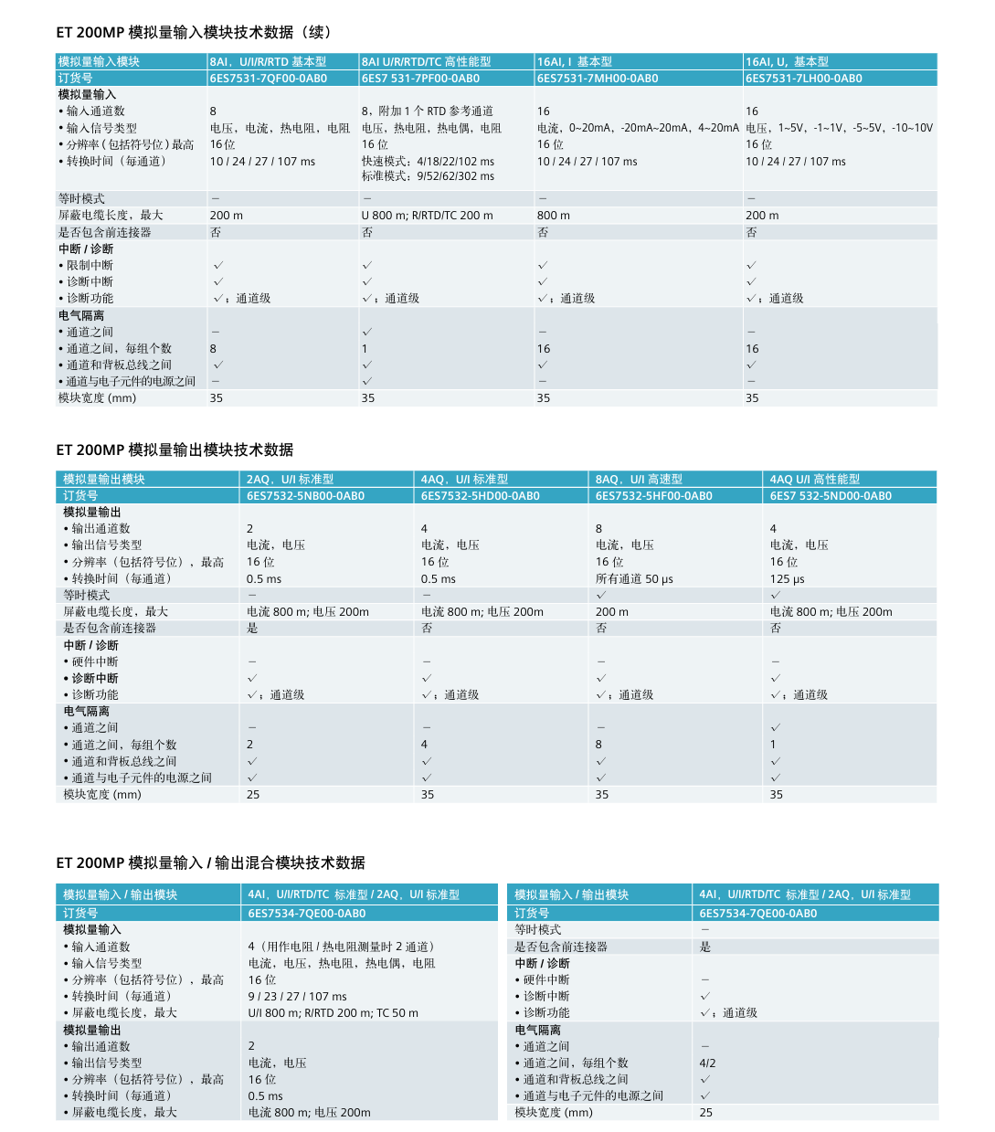 企业微信截图_17555735772339.png 企业微信截图_17555735772339.png