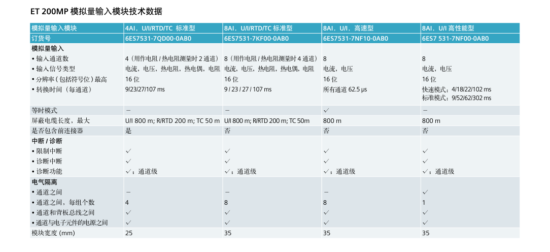 企业微信截图_17555735628021.png