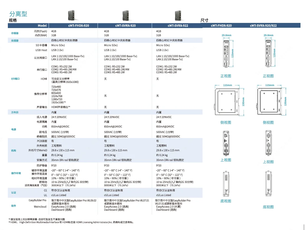 CMT-FHDX-920.png CMT-FHDX-920.png