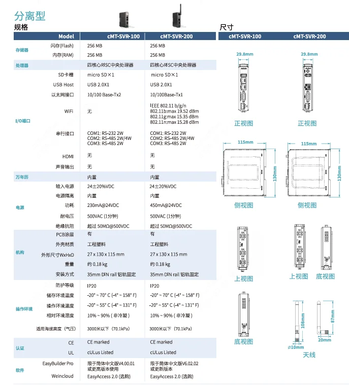 CMT-SVR-100商品详情.png CMT-SVR-100商品详情.png