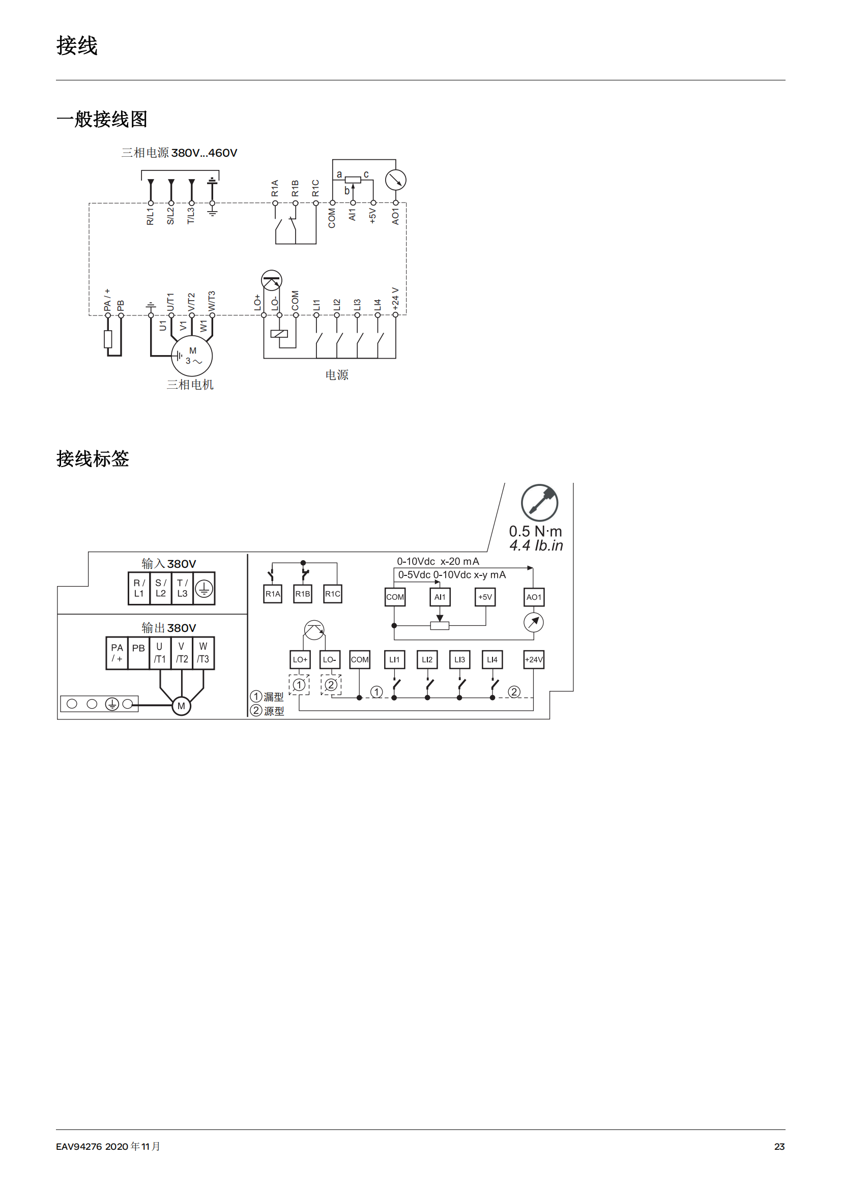 施耐德变频器ATV310_user_manual_CN_EAV94276_07_22.png