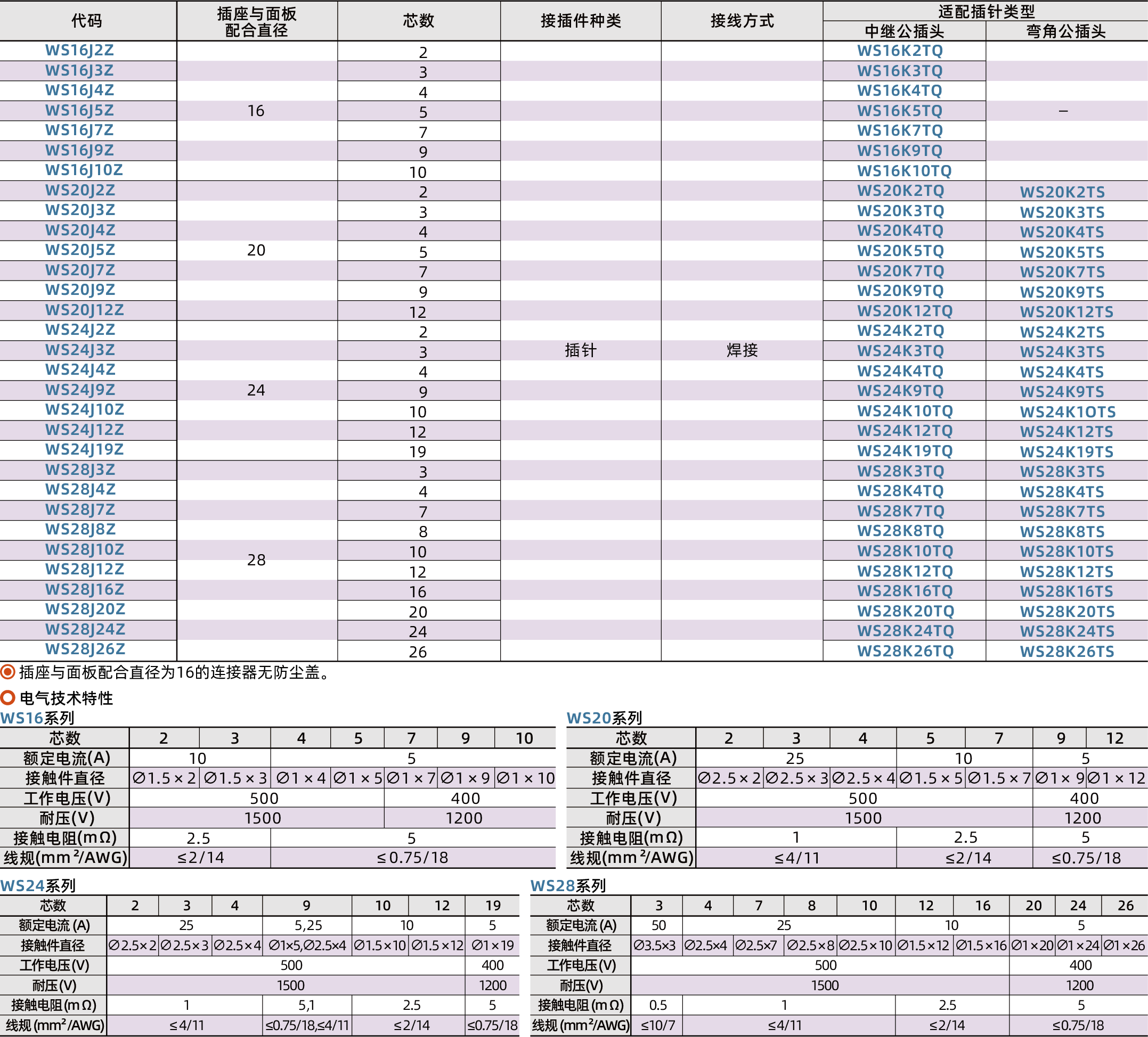 IGM-WSZ_2.png